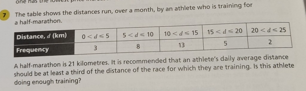 one has the lowe s
7 The table shows the distances run, over a month, by an athlete who is training for
A half-marathon is 21 kilometres. It is recommended that an athlete’s daily average distance
should be at least a third of the distance of the race for which they are training. Is this athlete
doing enough training?