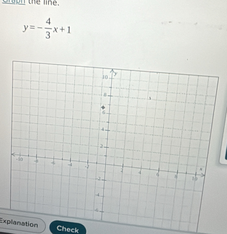 Graph the line.
y=- 4/3 x+1
Explanation Check