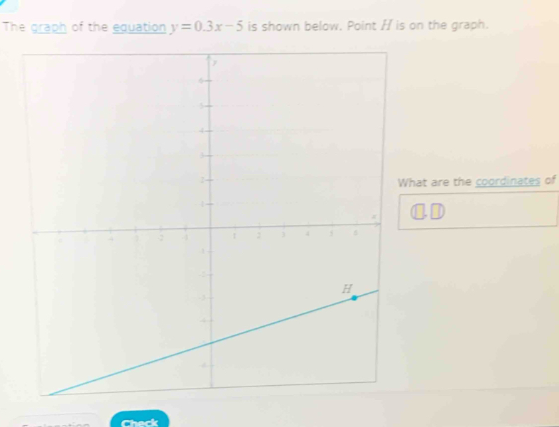 The graph of the equation y=0.3x-5 is shown below. Point H is on the graph. 
hat are the coordinates of 
heck