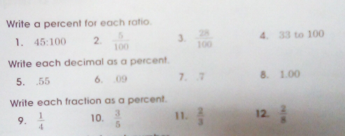 Write a percent for each ratio. 
1. 45:100 2.  5/100  3.  28/100  4. 33 to 100
Write each decimal as a percent. 
5. . 55 6. 09 7. . 7 8. 1.00
Write each fraction as a percent. 
9.  1/4  10.  3/5  11.  2/3  12.  2/8 