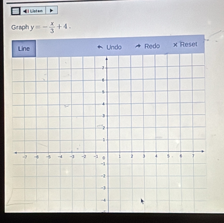 Listen 
Graph y=- x/3 +4.