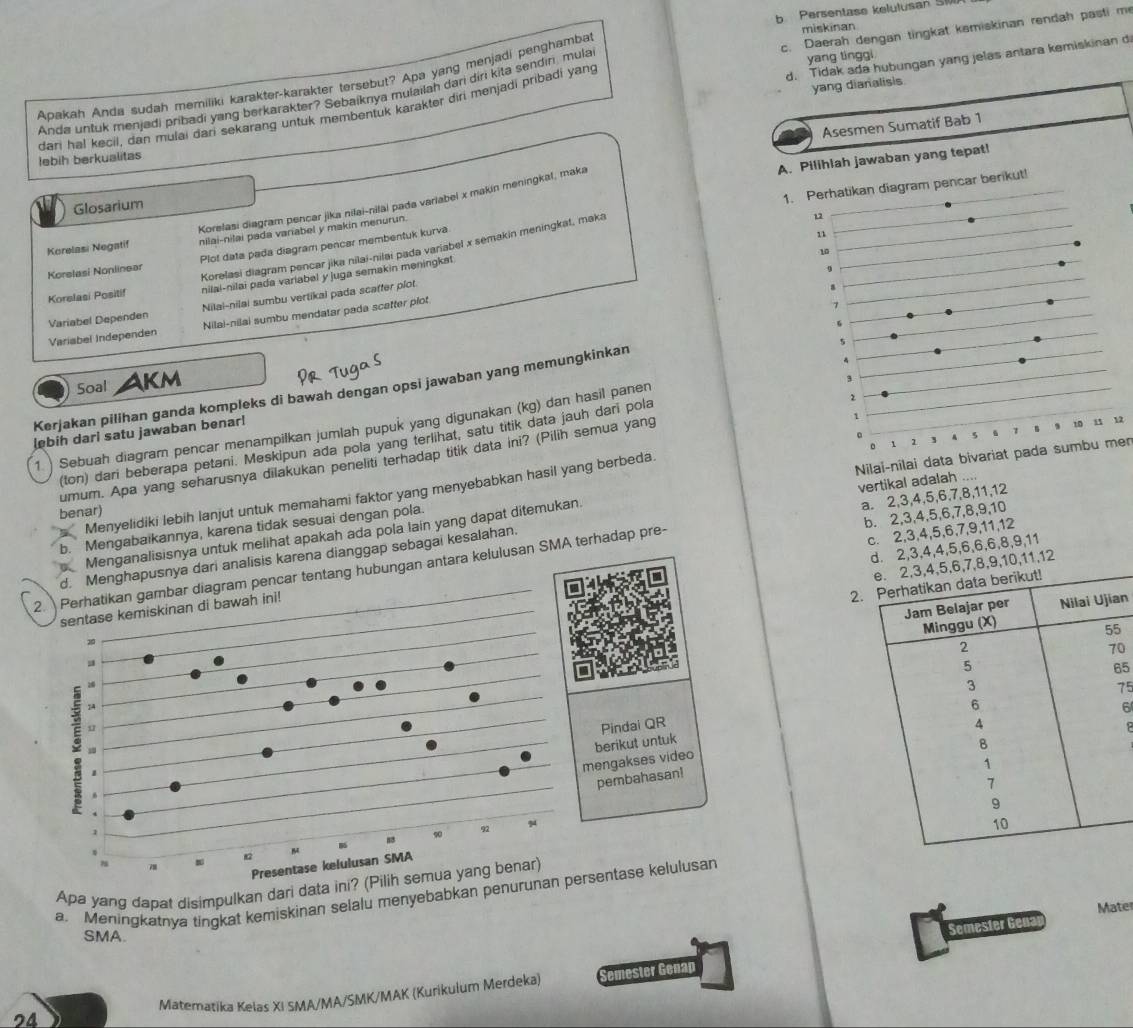 b. Persentase kelulusan 5
miskinan
yang tinggi
d. Tidak ada hubungan yang jelas antara kemiskinan d
Anda untuk menjadi pribadi yang berkarakter? Sebaiknya mulailah dari diri kita sendin, mula c. Daerah dengan tingkat kamiskinan rendah pasti m
Apakah Anda sudah memiliki karakter-karakter tersebut? Apa yang menjadi penghamba
yang dianalisis
dari hal kecil, dan mulai dari sekarang untuk membentuk karakter diri menjadi pribadi yang
Asesmen Sumatif Bab 1
lebih berkualitas
A. Pilihlah jawaban yang tepat!
berikut!
Korelasi diagram pencar jika nilai-nilāi pada variabel x makin meningkal, maka
Glosarium
Korelasi Negatif nilai-nilai pada variabel y makin menurun.
Korelasi diagram pencar jika nilai-nilai pada variabel x semakin meningkat, maka
Korelasi Nonlinear Plot data pada diagram pencar membentuk kurva
Korelasi Positif nilai-nilai pada variabel y juga semakin məningkst
Variabel Dependen Nilai-nilai sumbu vertikai pada scaffer plot
Variabel Independen Nilai-nilai sumbu mendatar pada scafter plot
Kerjakan pilihan ganda kompleks di bawah dengan opsi jawaban yang memungkinkan Soal Akm
1. ) Sebuah diagram pencar menampilkan jumlah pupuk yang digunakan (kg) dan hasil paner
lebih darl satu jawaban benar!
(ton) dari beberapa petani. Meskipun ada pola yang terlihat, satu titik data jauh dari pola
umum. Apa yang seharusnya dilakukan peneliti terhadap titik data ini? (Pilih semua yang
Menyelidiki lebih lanjut untuk memahami faktor yang menyebabkan hasil yang berbeda. 2
b. Mengabaikannya, karena tidak sesuai dengan pola. Nilai-nilai data bivariat pada sumbu men
benar)
b. 2,3,4,5,6,7,8,9,10
Menganalisisnya untuk melihat apakah ada pola lain yang dapat ditemukan vertikal adalah ....
c. 2,3,4,5,6,7,9,11,12
,6,6,6,8,9,11
am pencar tentang hubungan antara kelulusan SMA terhadap pre- a. 2,3,4,5,6,7,8,11,12
d. Menghapusnya dari analisis karena dianggap sebagai kesalahan
2.
an
5
0
5
75
 
6
Apa yang dapat disimpulkan dari data ini?
a. Meningkatnya tingkat kemiskinan selalu menyebabkan penurun
Semester Gena Mate
SMA.
Matematika Kelas XI SMA/MA/SMK/MAK (Kurikulum Merdeka) Semester Genap
24