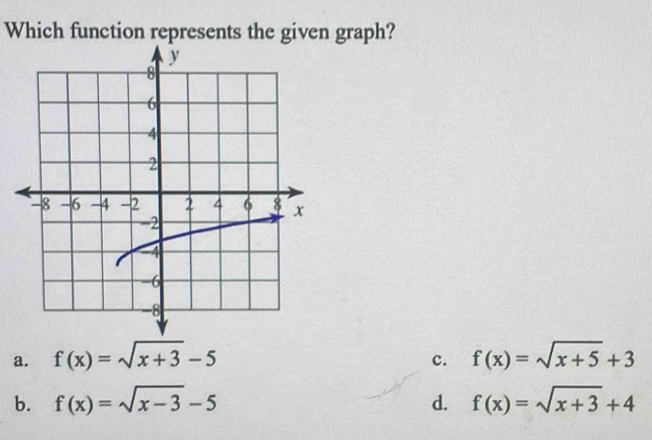 Which function represents the given graph?
a. f(x)=sqrt(x+3)-5 f(x)=sqrt(x+5)+3
c.
b. f(x)=sqrt(x-3)-5 d. f(x)=sqrt(x+3)+4