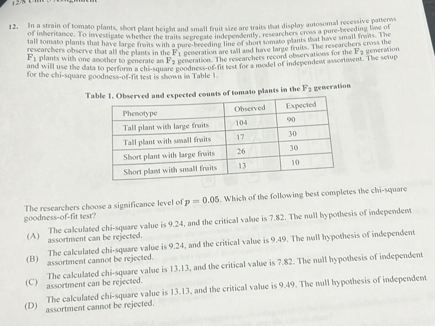 12/3 Um 5
12. In a strain of tomato plants, short plant height and small fruit size are traits that display autosomal recessive patterns
of inheritance. To investigate whether the traits segregate independently, researchers cross a pure-breeding line of
tall tomato plants that have large fruits with a pure-breeding line of short tomato plants that have small fruits. The
researchers observe that all the plants in the F_1 generation are tall and have large fruits. The researchers cross the
F_1 plants with one another to generate an F_2 generation. The researchers record observations for the F_2 generation
and will use the data to perform a chi-square goodness-of-fit test for a model of independent assortment. The setup
for the chi-square goodness-of-fit test is shown in Table 1.
Tab expected counts of tomato plants in the F_2 generation
The researchers choose a significance level of p=0.05. Which of the following best completes the chi-square
goodness-of-fit test?
The calculated chi-square value is 9.24, and the critical value is 7.82. The null hypothesis of independent
(A) assortment can be rejected.
The calculated chi-square value is 9.24, and the critical value is 9.49. The null hypothesis of independent
(B) assortment cannot be rejected.
The calculated chi-square value is 13.13, and the critical value is 7.82. The null hypothesis of independent
(C) assortment can be rejected.
The calculated chi-square value is 13.13, and the critical value is 9.49. The null hypothesis of independent
(D) assortment cannot be rejected.