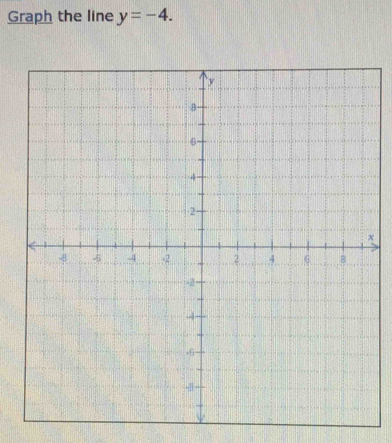 Graph the line y=-4.