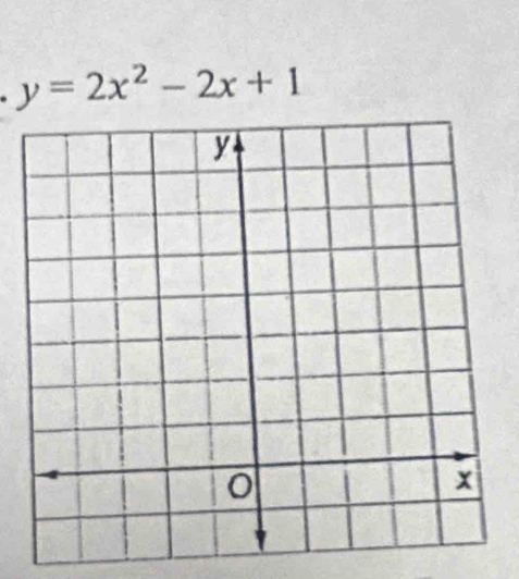 y=2x^2-2x+1