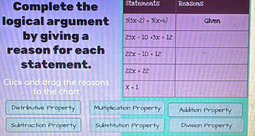 Complete the Statements Reasons
logical argument
by giving a 
reason for each
statement.
Click and drag the reasons
to the chart
Distributive Property Multiplication Property Addition Property
Subtraction Property Substitution Property Division Property