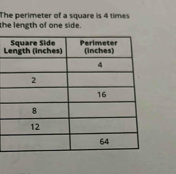 The perimeter of a square is 4 times
the length of one side.
L