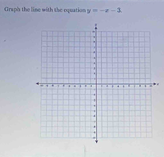 Graph the line with the cquation y=-x-3.
x