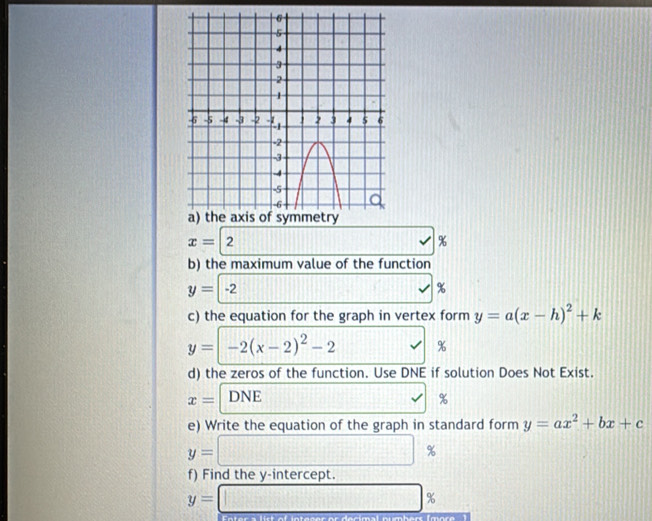 x=2 v %
b) the maximum value of the function
y=-2 _  % 
c) the equation for the graph in vertex form y=a(x-h)^2+k
y=-2(x-2)^2-2 □ surd %
d) the zeros of the function. Use DNE if solution Does Not Exist.
x=□ DNE □ surd %
e) Write the equation of the graph in standard form y=ax^2+bx+c
y=□ %
f) Find the v -intercept.
y=□ %