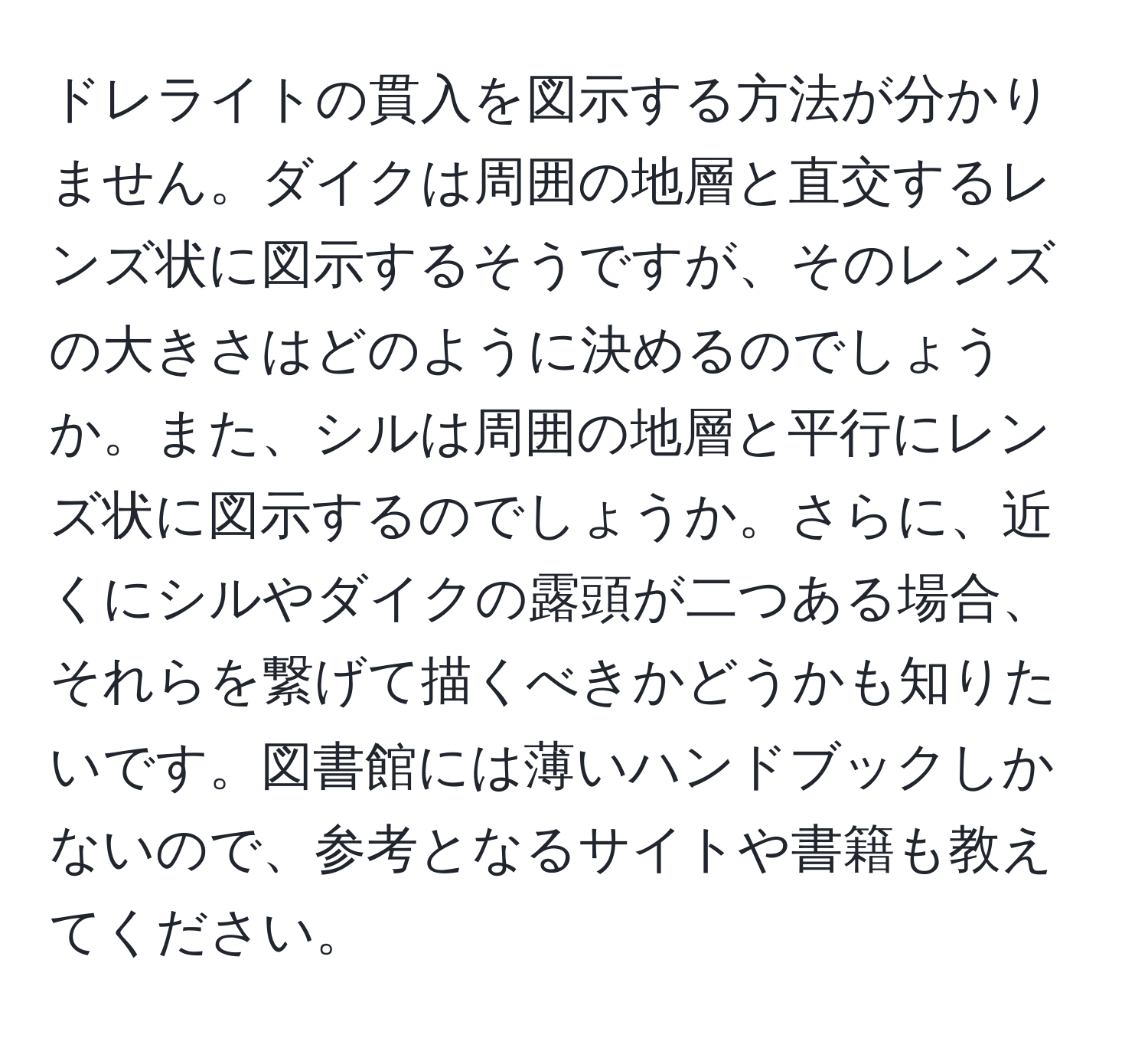 ドレライトの貫入を図示する方法が分かりません。ダイクは周囲の地層と直交するレンズ状に図示するそうですが、そのレンズの大きさはどのように決めるのでしょうか。また、シルは周囲の地層と平行にレンズ状に図示するのでしょうか。さらに、近くにシルやダイクの露頭が二つある場合、それらを繋げて描くべきかどうかも知りたいです。図書館には薄いハンドブックしかないので、参考となるサイトや書籍も教えてください。