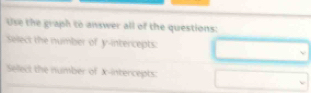 Use the graph to answer all of the questions: 
Select the number of y-intercepts: 
Select the number of X-intercepts: