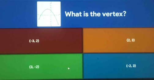 What is the vertex?
(-3,2)
(2,3)
(3,-2)
(-2,3)