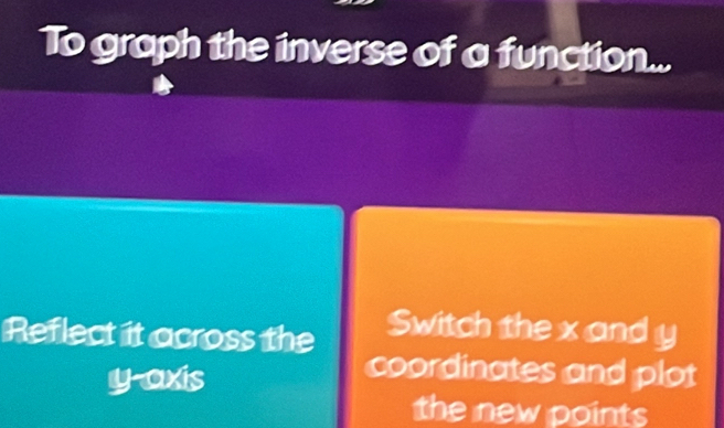 To graph the inverse of a function... 
Reflect it across the 
Switch the x and y
yaxis 
coordinates and plot 
the new points