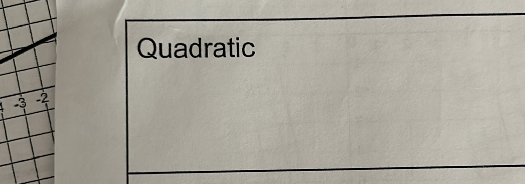 Quadratic
-3 -2