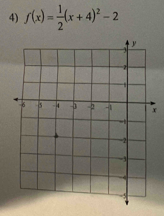 f(x)= 1/2 (x+4)^2-2
x