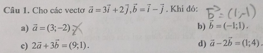 Cho các vectơ vector a=3vector i+2vector j, vector b=vector i-vector j. Khi đó:
a) vector a=(3;-2); b) vector b=(-1;1).
c) 2vector a+3vector b=(9;1). d) vector a-2vector b=(1;4).