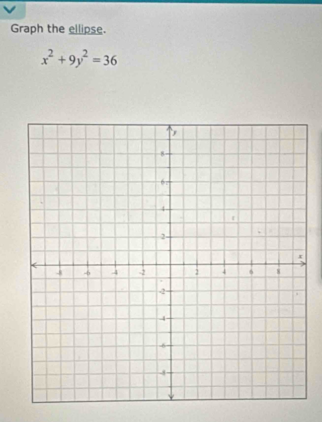 Graph the ellipse.
x^2+9y^2=36