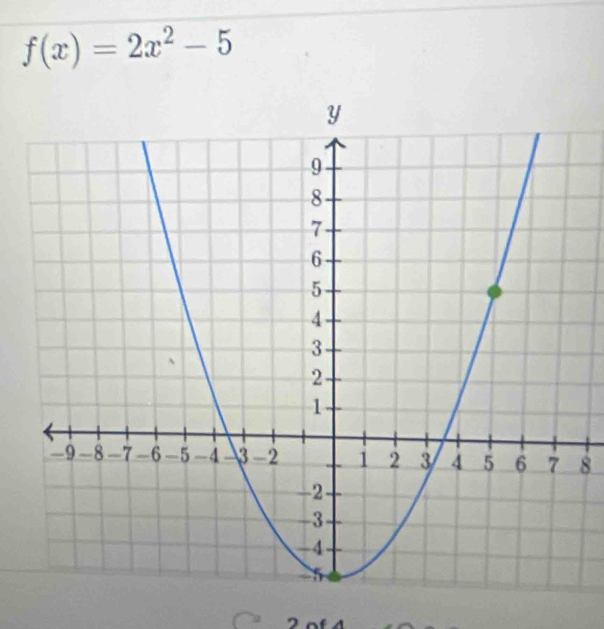 f(x)=2x^2-5
8
2