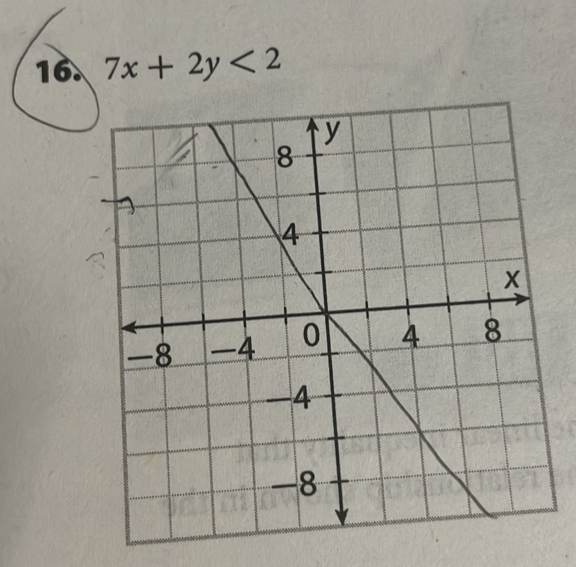 7x+2y<2</tex>