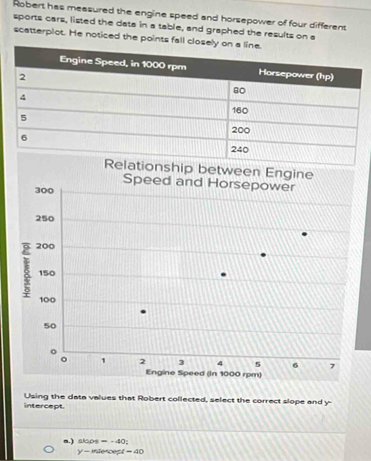 Robert has measured the engine speed and horsepower of four different 
sports cars, listed the data in a table, and graphed the results on a 
scatterplot. He noticed the points fal 
een Engine 
Using the data values that Robert collected, select the correct slope and y - 
intercept. 
a.) slops=-40
y-mie^x( =40