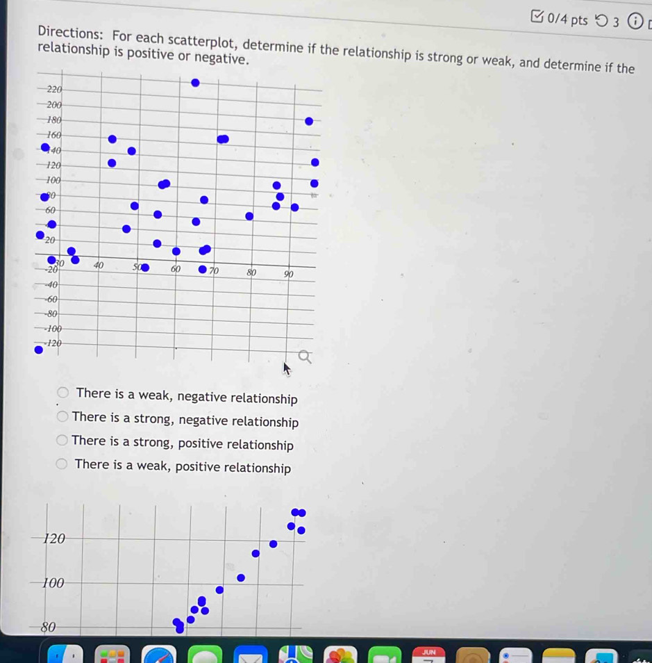 つ 3
Directions: For each scatterplot, determine if the relationship is strong or weak, and determine if the
relationship is positive or negative.
There is a weak, negative relationship
There is a strong, negative relationship
There is a strong, positive relationship
There is a weak, positive relationship