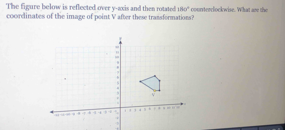 The figure below is reflected over y-axis and then rotated 180° counterclockwise. What are the 
coordinates of the image of point V after these transformations?
-4