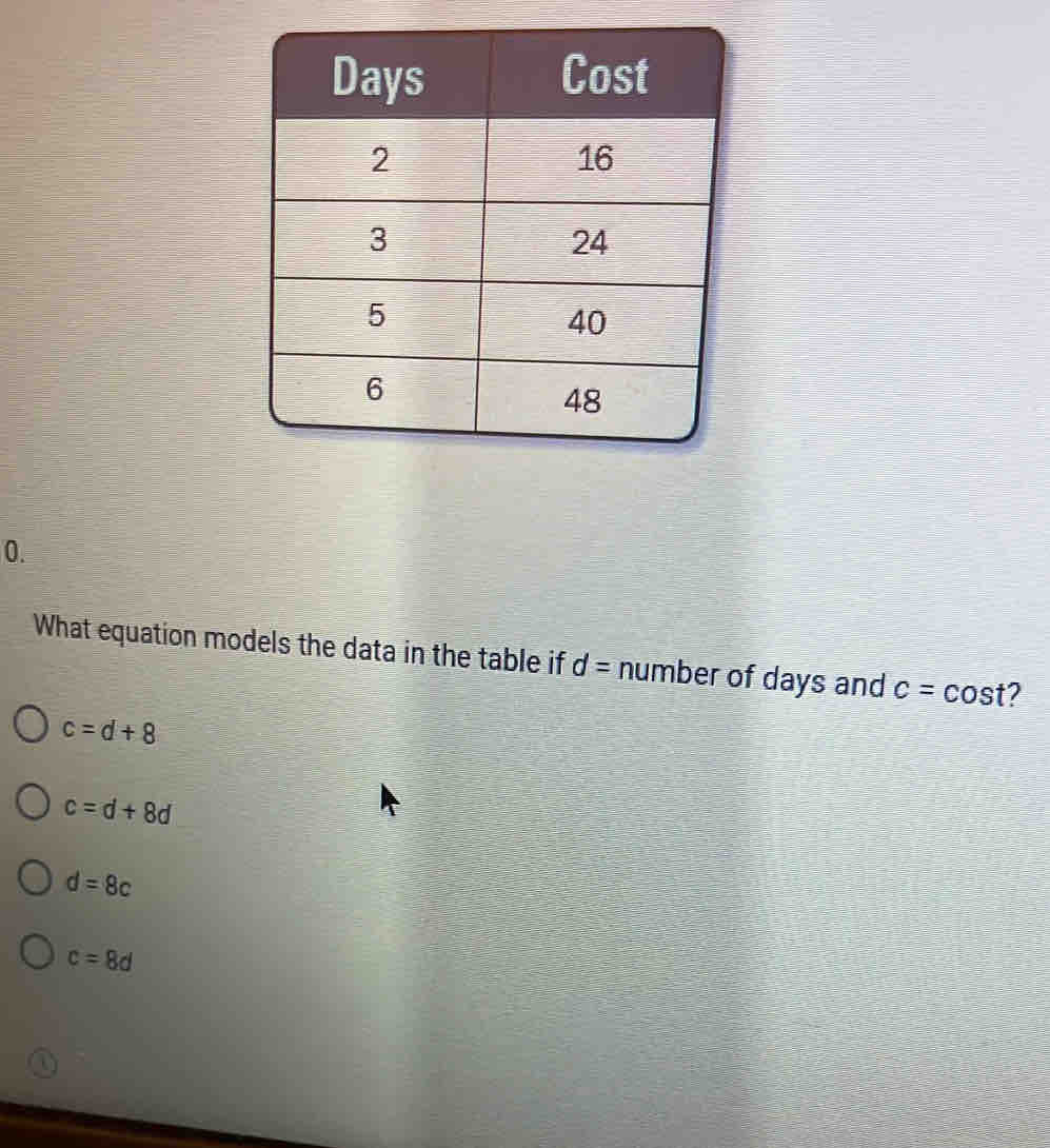 What equation models the data in the table if d= number of days and c=cos t 2
c=d+8
c=d+8d
d=8c
c=8d