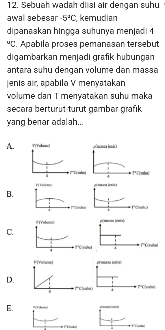 Sebuah wadah diisi air dengan suhu 
awal sebesar -5°C , kemudian
dipanaskan hingga suhunya menjadi 4°C. Apabila proses pemanasan tersebut
digambarkan menjadi grafık hubungan
antara suhu dengan volume dan massa
jenis air, apabila V menyatakan
volume dan T menyatakan suhu maka
secara berturut-turut gambar grafık
yang benar adalah...
A.
B.
ρ(massa jenis)
C.
T°C(s uhu)
4
V(Volum a ρ(massa jenis)
D.
4
T°C(suhu) 4
T°C(suhu)
E.ρ(πвнπв (кmin)
T°C(asa
4