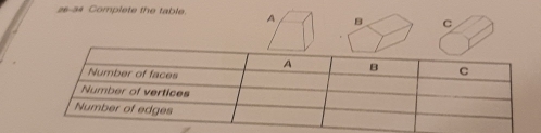 26-34 Complete the table. A 8 C