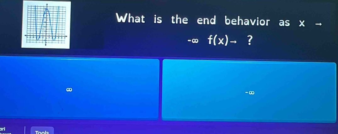 What is the end behavior as x
-∞ f(x)to ?
-∞
ari 
Tools