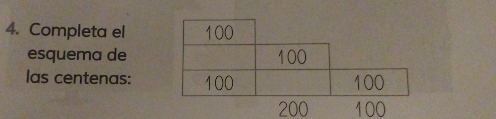 Completa el 
esquema de 
las centenas:
200 100