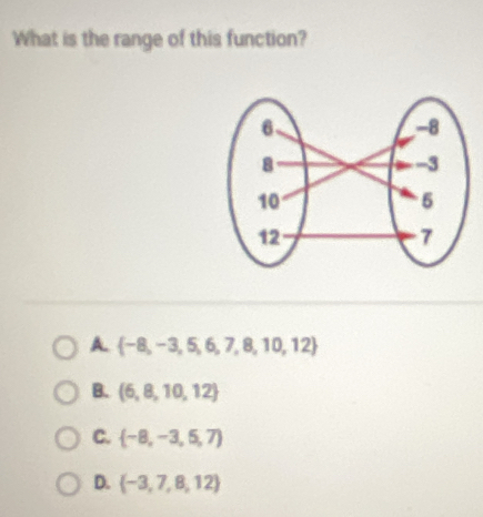 What is the range of this function?
A.  -8,-3,5,6,7,8,10,12
B.  6,8,10,12
C.  -8,-3,5,7)
D.  -3,7,8,12