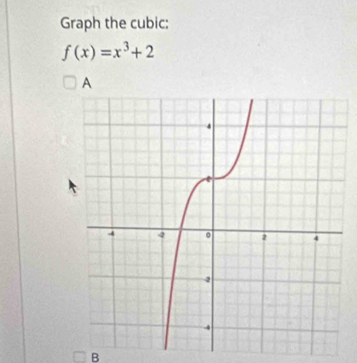 Graph the cubic:
f(x)=x^3+2
A 
B