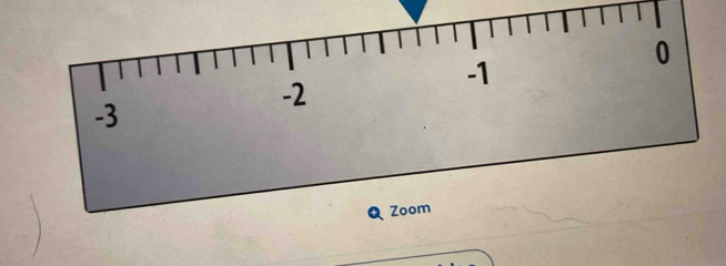 0
-1
-2
-3
Zoom