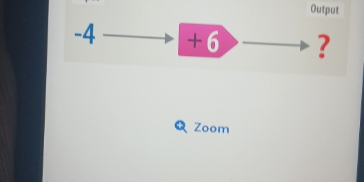 Output
-4
+6
? 
Zoom