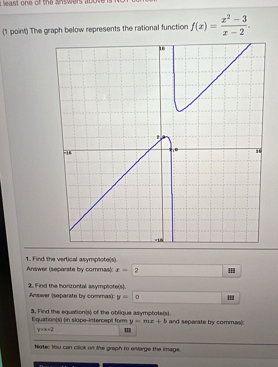 least one of the answers a u 
(1 point) The graph below represents the rational function f(x)= (x^2-3)/x-2 . 
1. Find the vertical asymptote(s). 
Answer (separate by commas): x=2 □ :s : 
□  
2. Find the horizontal asymptote(s). 
Answer (separate by commas): y=|0
=== 
3. Find the equation(s) of the oblique asymptote(s). 
Equation(s) (in slope-intercept form y=mx+b and separate by commas):
y=x+2 === 
Note: You can click on the graph to enlarge the image.