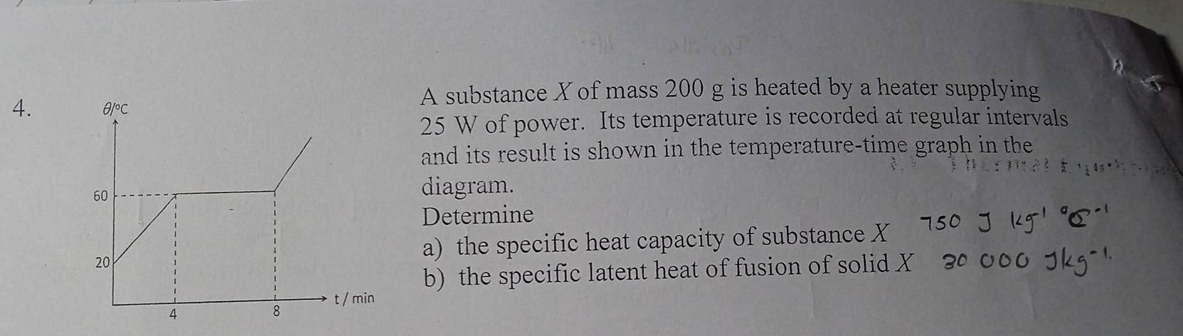 A substance Xof mass 200 g is heated by a heater supplying
25 W of power. Its temperature is recorded at regular intervals
and its result is shown in the temperature-time graph in the
diagram.
Determine
a) the specific heat capacity of substance X
b) the specific latent heat of fusion of solid X