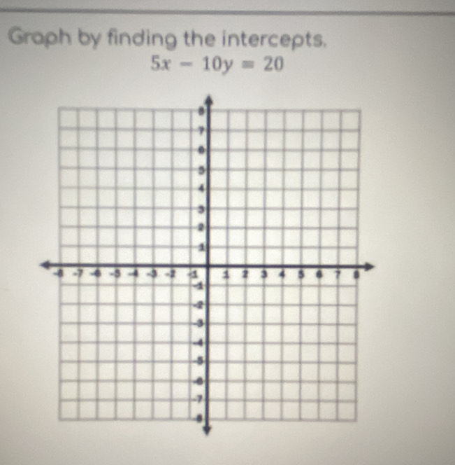 Graph by finding the intercepts.
5x-10y=20