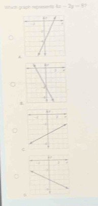 Which graph represents 4x-2y=8 ? 
C