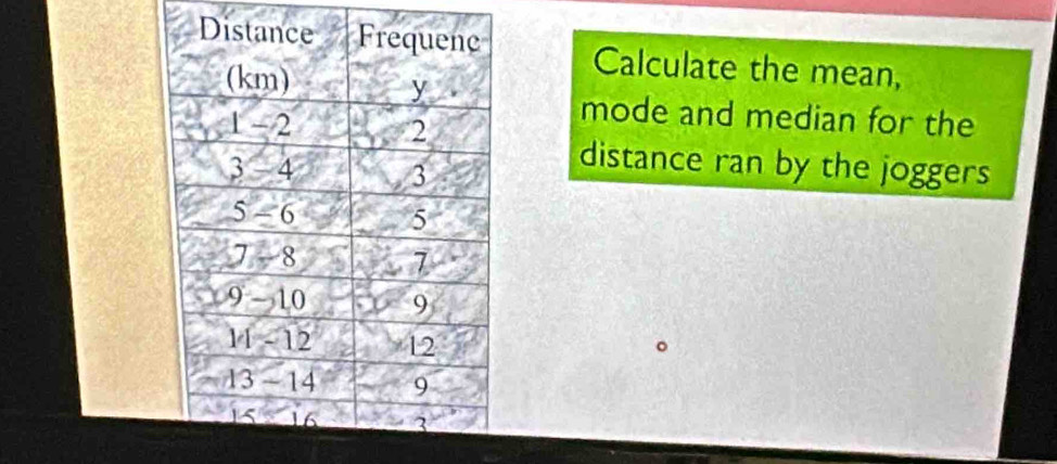 Calculate the mean, 
mode and median for the 
distance ran by the joggers