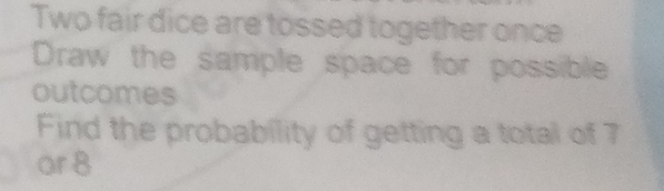 Solved: Two fair dice are tossed together once Draw the sample space ...