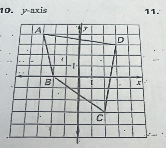 y-axis 11.