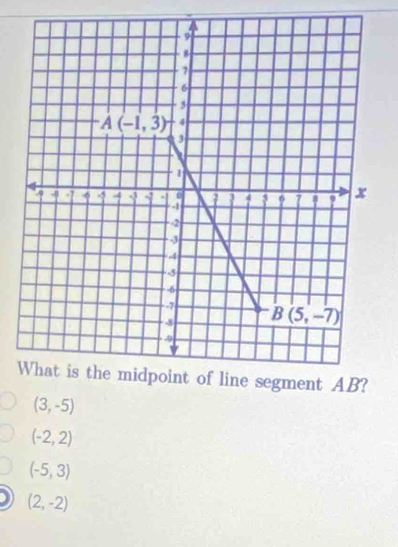 (3,-5)
(-2,2)
(-5,3)
(2,-2)