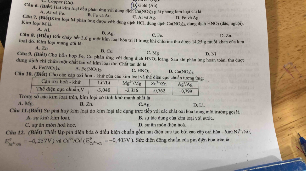 C. Copper (Cu). (D. Gold (Au).
Câu 6. (Biết) Hai kim loại đều phản ứng với dung dịch ( Cu(NO_3) 02 giải phóng kim loại Cu là
A. Al và Fe, B. Fe và Au. C. Al và Ag. D. Fe và Ag.
Câu 7. (Biết)Kim loại M phản ứng được với: dung dịch HCl, dung dịch
Kim loại M là Cu(NO_3) , dung dịch HNO_3; (đ ặc, nguội).
A. Al. B. Ag.
C. Fe. D. Zn.
Câu 8. (Hiểu) Đốt cháy hết 3,6 g một kim loại hóa trị II trong khí chlorine thu được 14,25 g muối khan của kim
loại đó. Kim loại mang đốt là:
A. Zn B. Cu C. Mg
D. Ni
Câu 9. (Biết) Cho hỗn hợp Fe, Cu phản ứng với dung dịch HNO3 loãng. Sau khi phản ứng hoàn toàn, thu được
dung dịch chỉ chứa một chất tan và kim loại dư. Chất tan đó là
A. Fe(NO_3)_3. B. Fe(NO_3)_2. C. HNO_3. D. Cu(NO_3)_2.
Câu 10. (Biết) Cho các cặp oxi hoá - khử của các kim loại và thế
Trong số các kim loại trên, kim loại có tính khử mạnh nhất là
A. Mg. B. Zn. C.Ag. D. Li.
Câu 11.(Biết) Sự phá huỷ kim loại do kim loại tác dụng trực tiếp với các chất oxi hoá trong môi trường gọi là
A. sự khử kim loại. B. sự tác dụng của kim loại với nước.
C. sự ăn mòn hoá học. D. sự ăn mòn điện hoá.
Câu 12. (Biết) Thiết lập pin điện hóa ở điều kiện chuẩn gồm hai điện cực tạo bởi các cặp oxi hóa - khử Ni^(2+)/Ni (
E_Ni^(2+)/Ni^θ =-0,257V) và Cd^(2+)/Cd(E_Cd^(2+)/Cd^circ =-0,403V). Sức điện động chuẩn của pin điện hoá trên là: