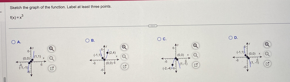 Sketch the graph of the function. Label at least three points.
f(x)=x^3
D.
A.
B.
C.
z