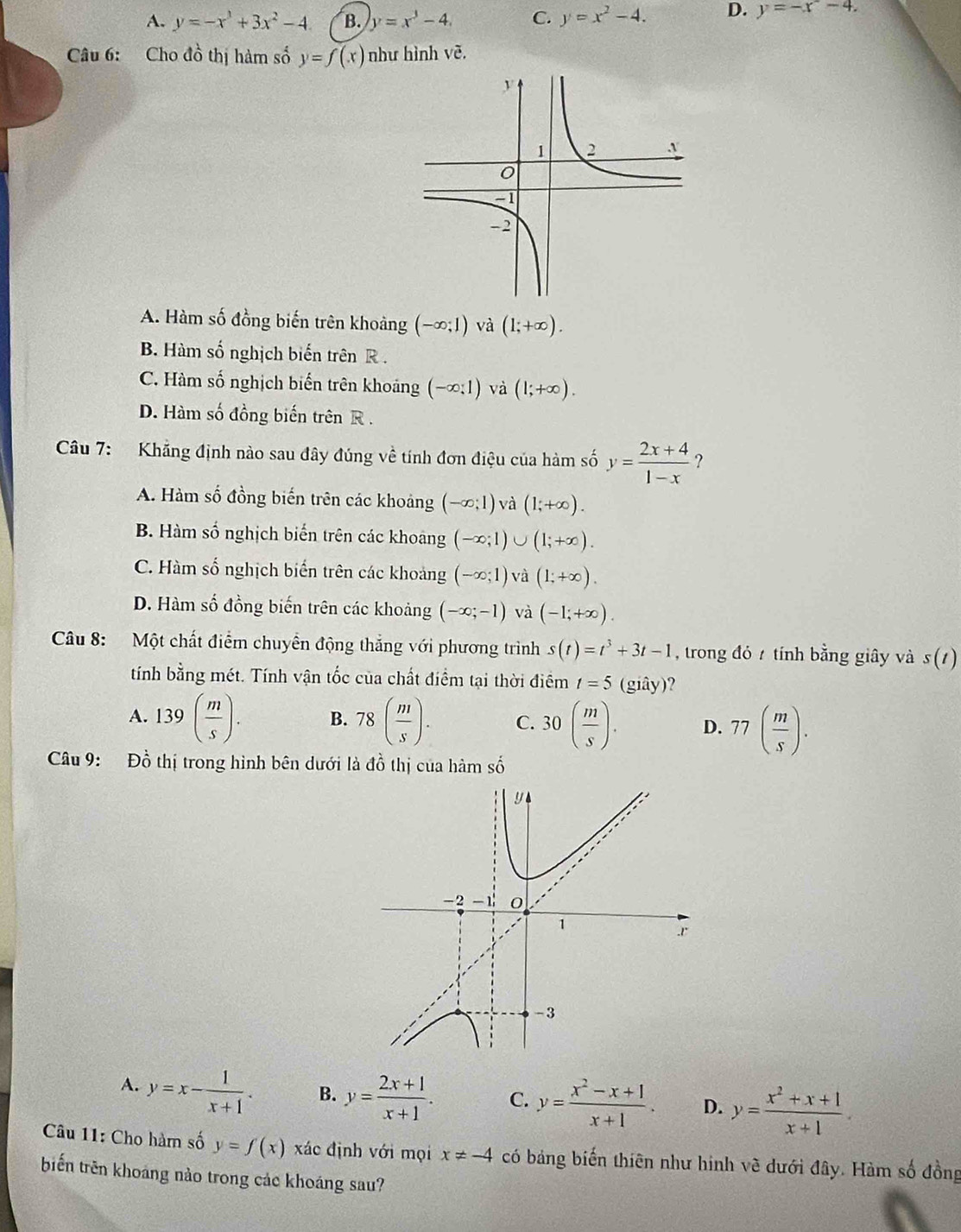 A. y=-x^3+3x^2-4. B. y=x^3-4. C. y=x^2-4. D. y=-x^2-4.
Câu 6: Cho đồ thị hàm số y=f(x) như hình vẽ.
A. Hàm số đồng biến trên khoảng (-∈fty ;1) và (1;+∈fty ).
B. Hàm số nghịch biến trên R.
C. Hàm số nghịch biến trên khoảng (-∈fty ;1) và (1;+∈fty ).
D. Hàm số đồng biến trên R .
Câu 7: Khẳng định nào sau đây đúng về tính đơn điệu của hàm số y= (2x+4)/1-x  ?
A. Hàm số đồng biến trên các khoảng (-∈fty ;1) và (1;+∈fty ).
B. Hàm số nghịch biến trên các khoang (-∈fty ;1) (1;+∈fty ).
C. Hàm số nghịch biến trên các khoảng (-∈fty ;1) và (1;+∈fty ).
D. Hàm số đồng biến trên các khoảng (-∈fty ;-1) và (-1;+∈fty ).
Câu 8: Một chất điểm chuyển động thắng với phương trình s(t)=t^3+3t-1 , trong đó 7 tính bằng giây và s(t)
tính bằng mét. Tính vận tốc của chất điểm tại thời điêm t=5 (gihat ay) ?
A. 139( m/s ). B. 78( m/s ). C. 30( m/s ). D. 77( m/s ).
Câu 9: Đồ thị trong hình bên dưới là đồ thị của hàm số
A. y=x- 1/x+1 . B. y= (2x+1)/x+1 . C. y= (x^2-x+1)/x+1 . D. y= (x^2+x+1)/x+1 .
Câu 11: Cho hàm số y=f(x) xác định với mọi x!= -4 có bảng biến thiên như hính về dưới đây. Hàm số đồng
biến trên khoáng nào trong các khoáng sau?