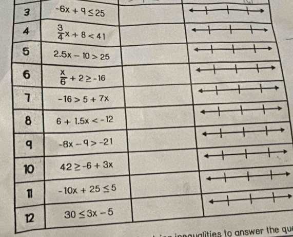 3 -6x+9≤ 25
gualities to answer the que