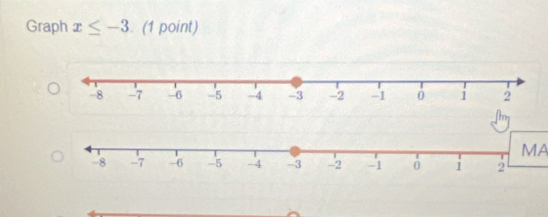 Graph x≤ -3. (1 point) 
MA