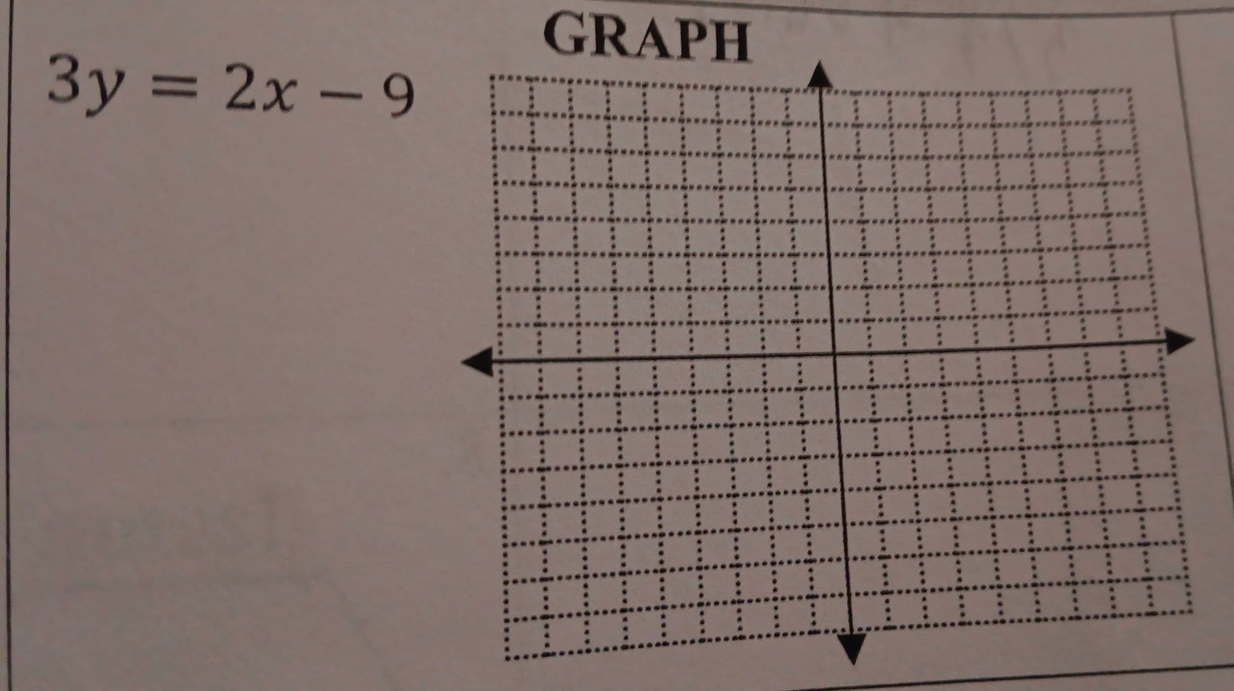 GRAPH
3y=2x-9